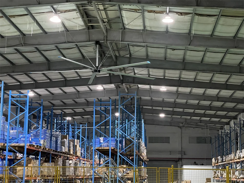 PMSM huge industrial fans